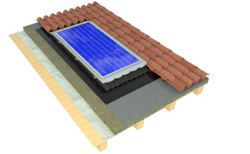 Membrane impermeabili e traspiranti con pannelli solari/fotovoltaici integrati