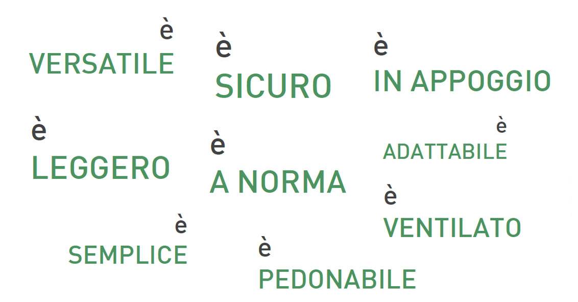vantaggi sistema aercoppo