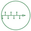 efficienza